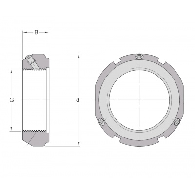 SKF KMT 9 nut