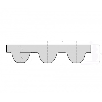 S 8M-1480-25 mm STD toothed belt